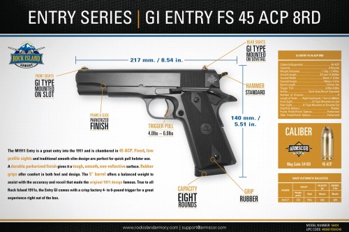 Pistolet RIA GI ENTRY FS 45ACP 8rd.jpg